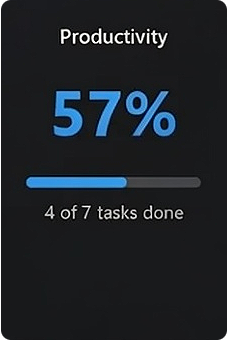 Productivity